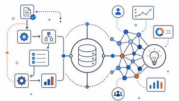 Illustration comparing rule-based automation workflows with an AI neural network, connected through business data.