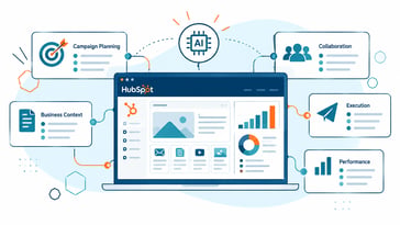 HubSpot Marketing Workflow Dashboard