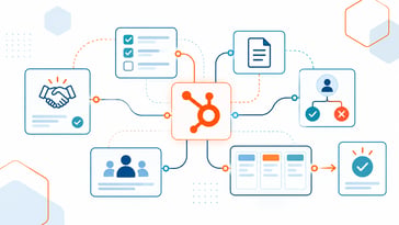 HubSpot Workflow Automation Map