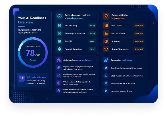 dashboard-preview