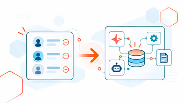 Unassigned HubSpot seats converted into HubSpot Credits for AI features.