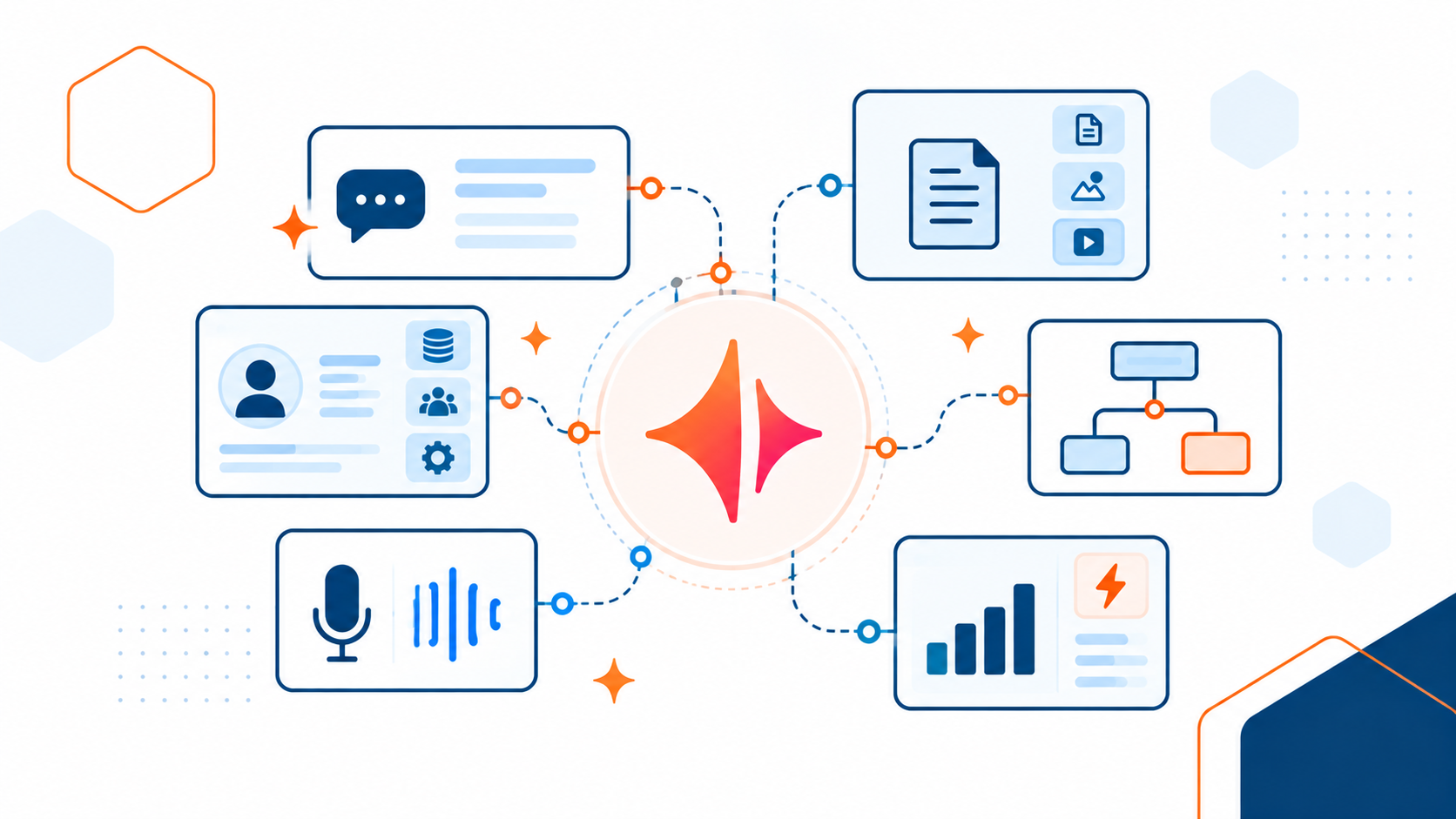 Blog Post Featured image