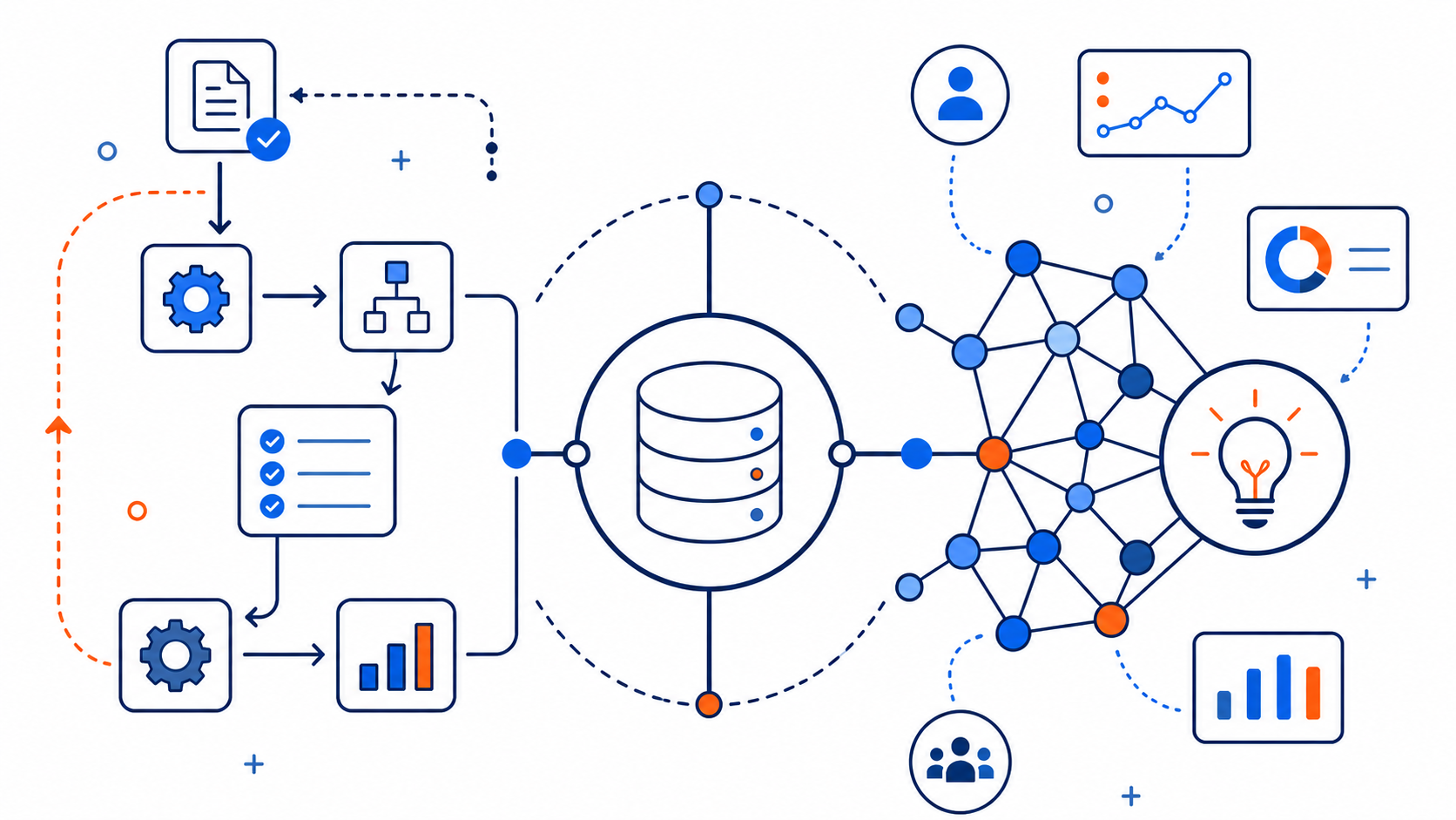 Illustration comparing rule-based automation workflows with an AI neural network, connected through business data.