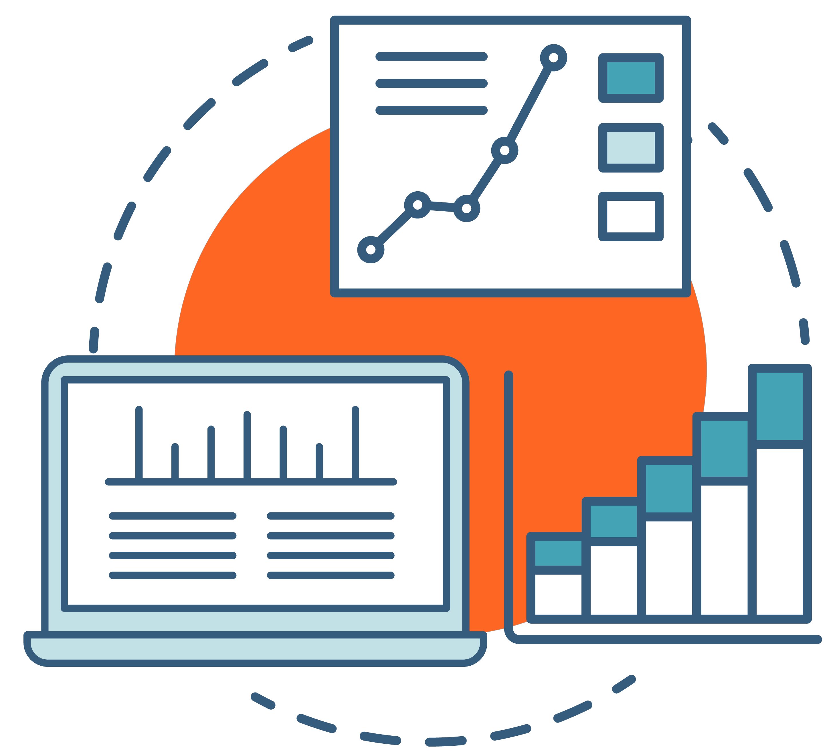 Drive Sustainable Growth