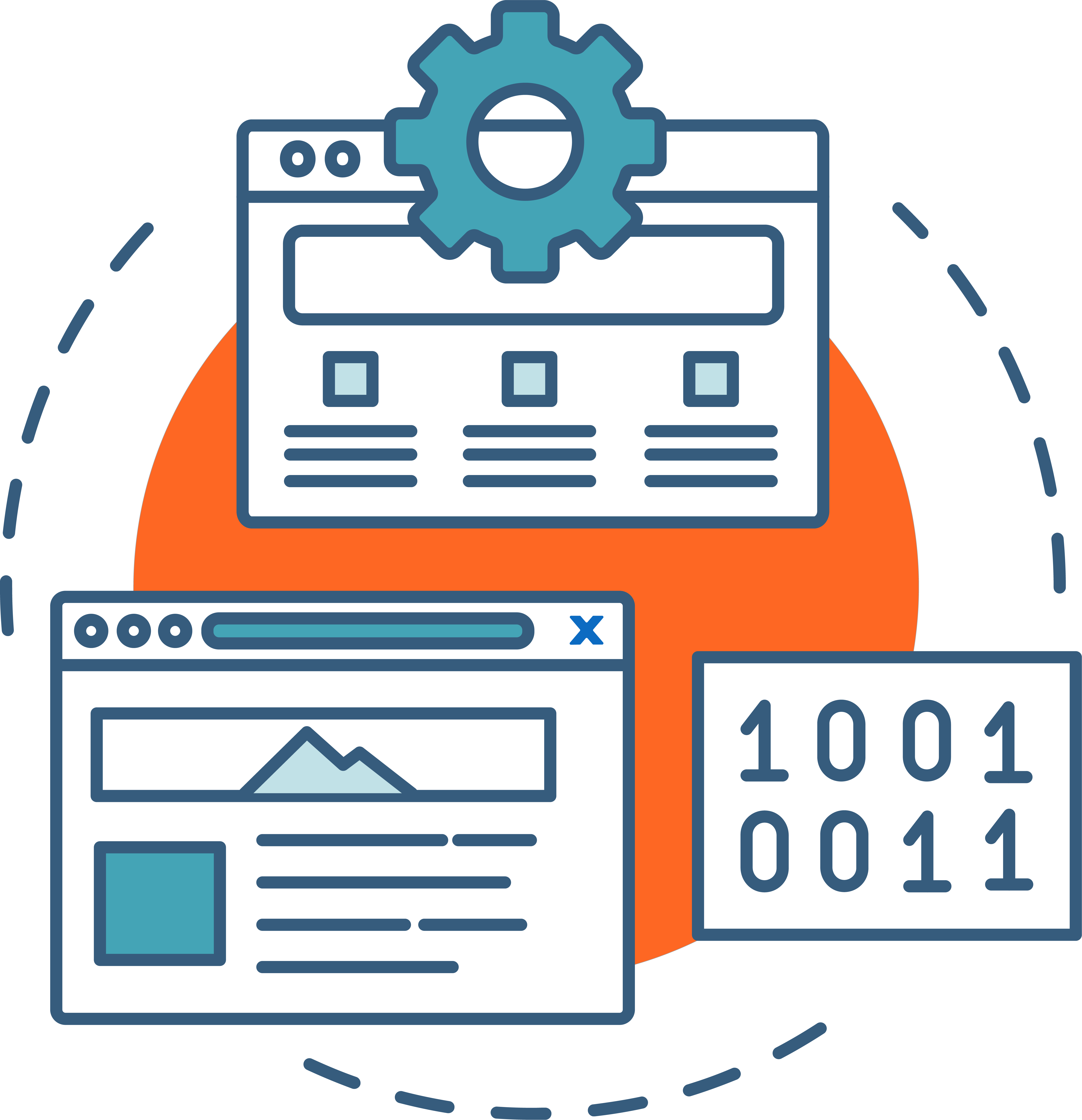 Growth-Driven Development
