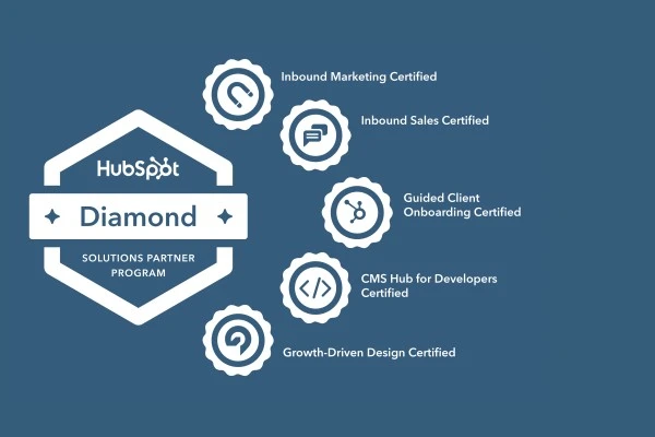 CertificationsFrame-600x400_Diamond
